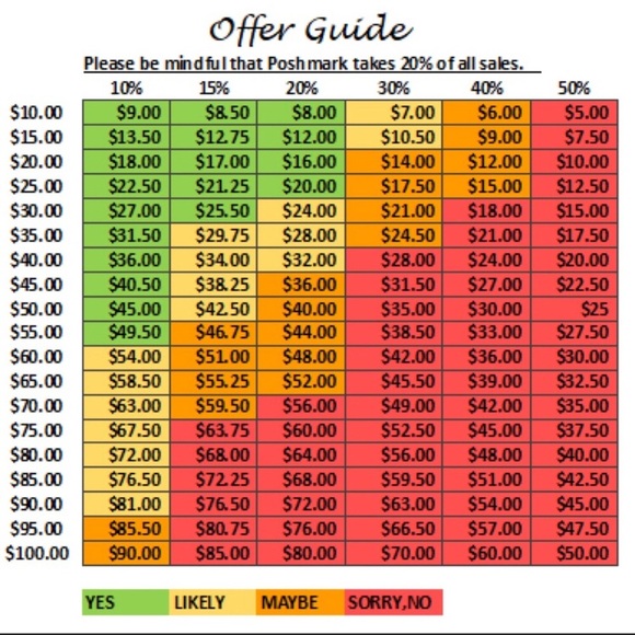 Army Green Pocket Button-Up - Picture 5 of 5